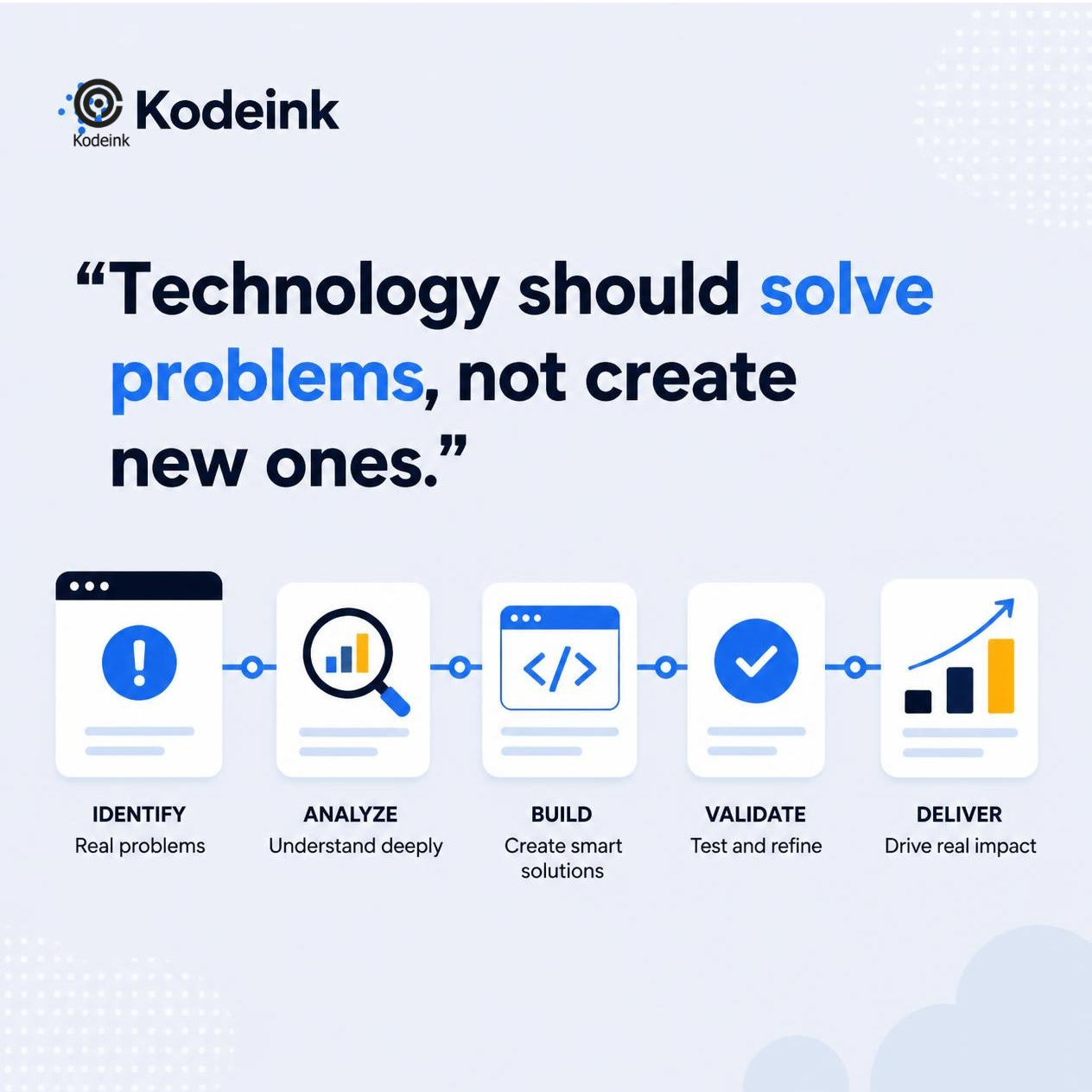 Kodeink Group Blog